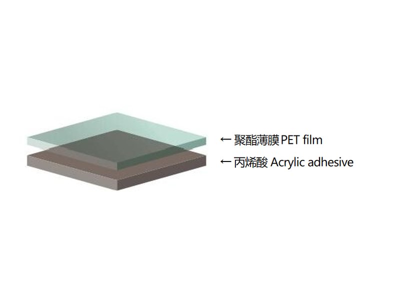 Acrylic Single-Layer Protective Film