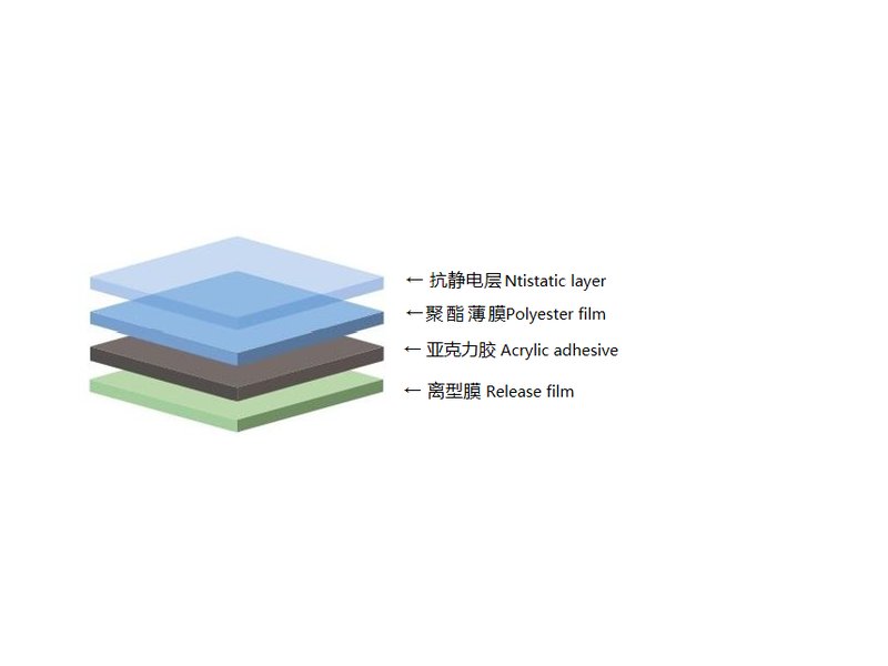Polarizer Protective Film