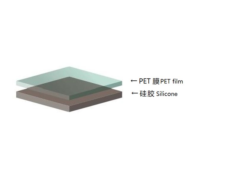 Silicone Single-Layer Protective Film