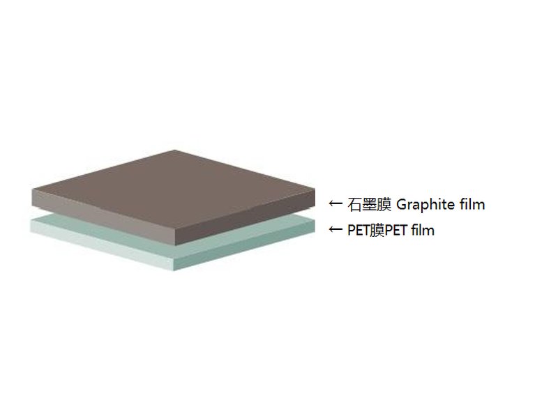 Synthetic Graphite Thermal Film
